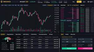 It was founded in 2017 and is domiciled. Binance Weekly Report The Future Is Futures Binance Blog
