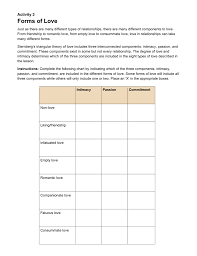 Forms Of Love Bc Learning Network