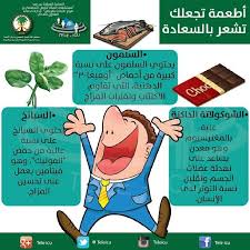 ماهي الأطعمة التي تشعرك بالسعادة Health Fitness Nutrition Medical Information How To Memorize Things