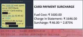 How To Contain Card Interchange Charges Gtm360 Blog