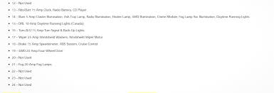 The chevy silverado is a workhouse of a pickup truck. Fuse Box Location New Truck Alternator Not Charging Do You Know