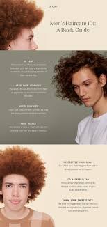 Check spelling or type a new query. Men S Hair Care 101 A Basic Guide At Length By Prose Hair