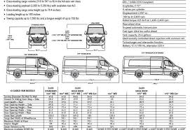 Sprinter Size Diagrams Sprinter Van Outpost Mercedes Sprinter Sprinter Van Benz Sprinter