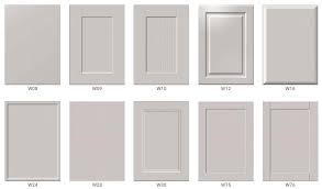 They design doors and panels that work with current and old kitchen. Replacement Doors For Discontinued Ikea Faktum Kitchen Door Fronts