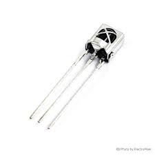 Image result for Infrared 2018 RC