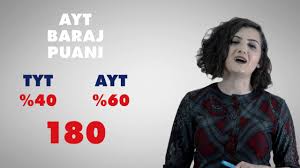 Merhaba, bildiğiniz üzere tyt'de tarih ve coğrafya'dan 9 ve 10. Tyt Ve Ayt Nedir Youtube