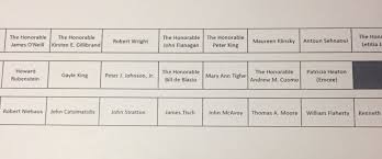 Al Smith Dinner Seating Chart