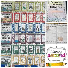 Simply Second Animal Habitat Unit Freebie Animal Habitats Kindergarten Science Habitats