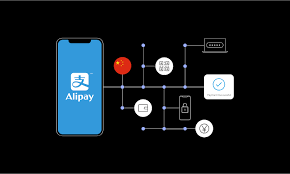 Alipay, what is it and how it works | Planet