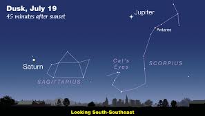 July 2019 Stalking The Scorpion Sky Telescope