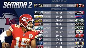 Finales de conferencia de nfl renovadas. Partidos Y Resultados De La Nfl 2018 Semana 2 As Usa