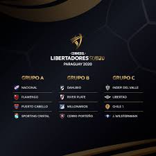 Znajdź tabele dla copa libertadores 2020, pozycje, zajmowane miejsca, u siebie/na wyjeździe i formę drużyny (ostatnie 5 meczów) dla na flashscore.pl znajdziesz rezultaty dla turnieju copa libertadores 2020 porównania kursów, statystyki bezpośrednich spotkań i tabele dla copa. Flamengo Disputa Libertadores Sub 20 Sem Lazaro E Com Tres Reforcos Da Taca Guanabara Flamengo Ge