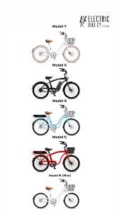 We did not find results for: New Model M Mini Custom Bikes Best Electric Bikes Bike