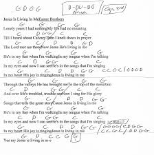 Jesus Is Living In Me Easter Brothers Guitar Chord Chart Capo 3rd Guitar Chord Chart Learn Guitar Songs Guitar Songs