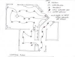 2010 November Lilu Blog Design Planning Design How To Plan