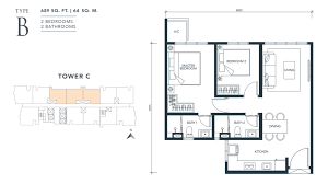 Look at sunway putra location and development plan is very important. Sunway Velocity Two Cheras New Property Launch Kl Selangor Malaysia