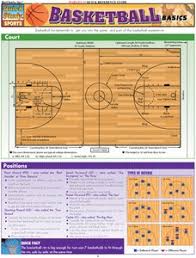 Retailers Free Downloads Page 1 Barcharts Publishing