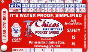 Boutiques, at chicos.com and by phone at 888.855.4986 (excludes chico's outlets, chico's off the rack stores and chicosofftherack.com). Chico S Pipe Fitters Pocket Cards Chico Amazon Com Books