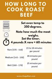 How Cook A Tender And Juicy Ribeye Roast In The Oven