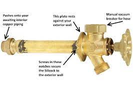 Check spelling or type a new query. Is There A Freezing Water Resistant Metal Pipe Home Improvement Stack Exchange