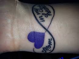 Especially women are admiring wrist tattoo and the popularity of wrist tattoos is rising day by day. Small Memorial Heart Tattoos Novocom Top
