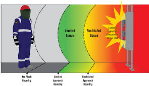 Arc Flash Boundary Black Stallion Website