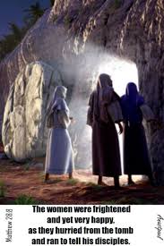 The Body Of The Dead Christ In The Tomb Analysis Matthew 28 8 Anastpaul Jesus Resurrection Jesus Is Risen Empty Tomb