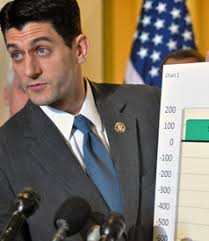 Rep. Ryan Pushes Ominous "Roadmap for America's Future"