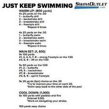 Swim Set Swimming Workout Competitive Swimming Workout Swimming Drills