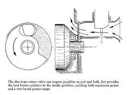 Two Stroke Tuners Handbook