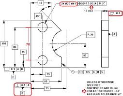 Zoe samuel 6 min quiz sewing is one of those skills that is deemed to be very. Quiz Questions On Engineering Drawing