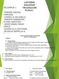 Maybe you would like to learn more about one of these? Contoh Bubuka Jeung Panutup Biantara Masnurul