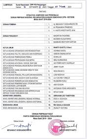 Contoh surat permohonan pengesahan kepengurusan organisasi bem mahasiswa fakultas oleh presiden bem, berikut ini adalah contoh dari contoh surat permohonan pengesahan kepengurusan organisasi bem mahasiswa fakultas oleh presiden bem seperti coontoh dibawah ini. Sah Megawati Teken Surat Penetapan Wanto Sugito Jadi Ketum Repdem Organisasi Sayap Pdip Tribunnews Com Mobile