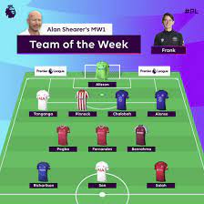 Explore and watch the best 88+ 손흥민 골 반응 videos. Kpygdwiidsma8m