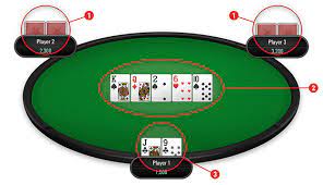 Check spelling or type a new query. Poker Rules Discover The Rules Of The Game And Win At Pokerstars