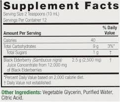 Image result for Dark Gray 1972 Caloric