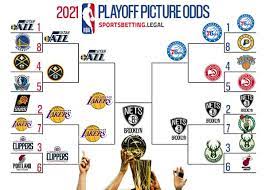 Maybe you would like to learn more about one of these? Nba Playoff Picture Odds Nba Playoff Bracket Betting Sites