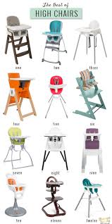 The Best Of High Chairs Momma Society Modern High Chair Baby High Chair Best Baby High Chair