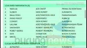 We did not find results for: Daftar Juara Piala Raja 2017 Lapangan D Youtube