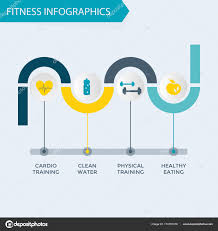 Fitness Wellness Infographics Template Bodybuilding Cardio