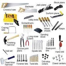 Image Result For Basic Woodworkers Tool Kit Basic Hand Tools Woodworking Hand Tools Used Woodworking Tools