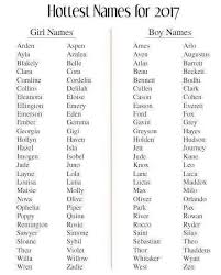 Pin By Isabelle Risberg On Names Cute Baby Names Baby Girl Names Baby Names