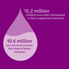 We provide childhood and baby vaccinations to immunize your child against dangerous infections. Children Who Get Zero Vaccines Deserve 100 Of Our Attention Gavi The Vaccine Alliance