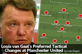 The site lists all clubs he coached and all clubs he played for. Louis Van Gaal S Preferred Tactical Changes At Manchester United Passion4fm