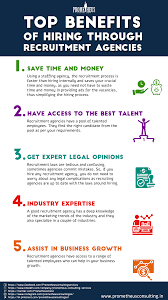 Top Benefits Of Hiring Through Recruitment Agency In 2020 Recruitment Agencies Recruitment Staffing Agency