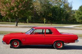 Image result for Crimson Red 1984 Plymouth