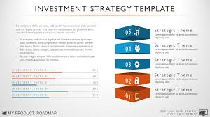 Product Investment Strategy Template Investing Strategies Roadmap