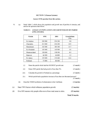 Cxc multiple choice history practice paper. Geography Csec Pass Paper 2010