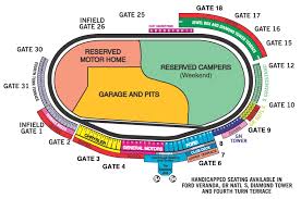 Charlotte Motor Speedway Dirt Track Seating Chart