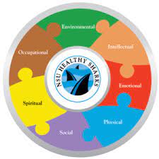 April Wellness Programs—Continue Your Journey To Better Health – Nsu  Sharkfins